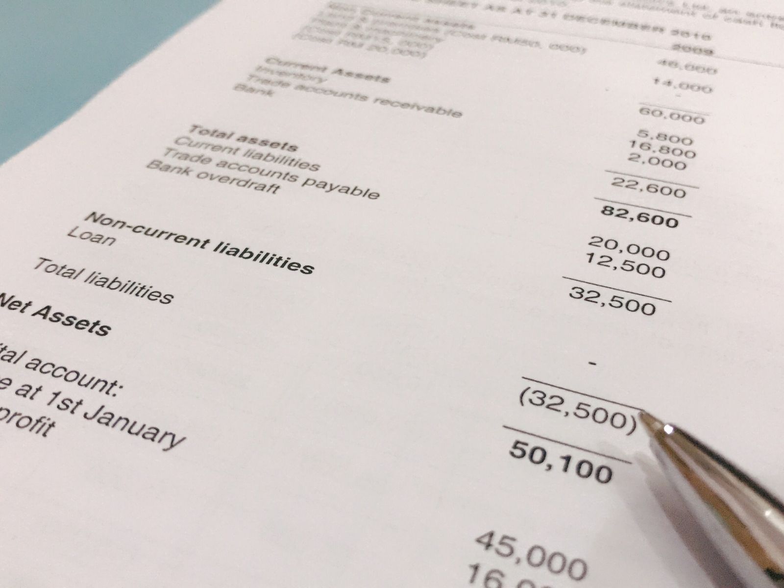 Financial documents for VA benefits review